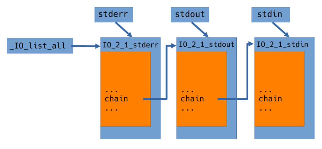 image-20230811173606405